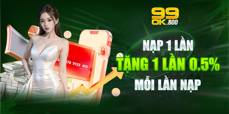 Nạp 1 lần tặng 1 lần 0.5% mỗi lần nạp